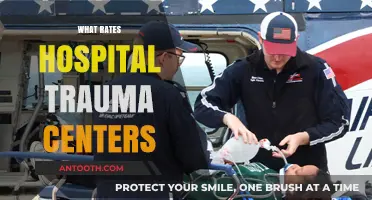 Decoding Hospital Trauma Center Ratings: A Comprehensive Guide