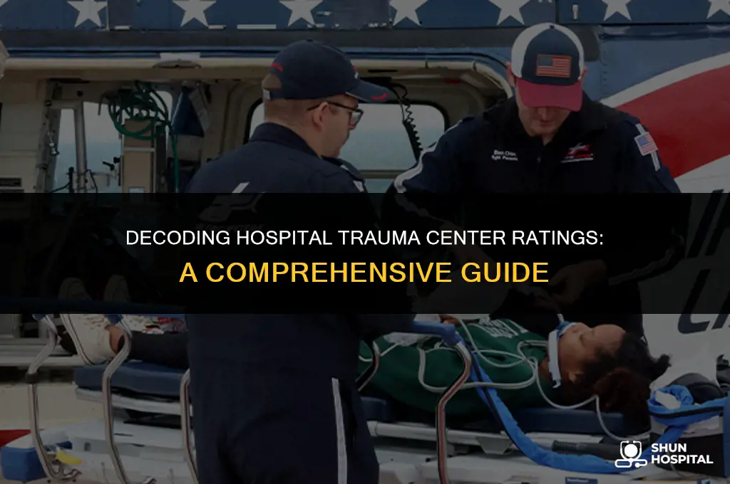 what rates hospital trauma centers