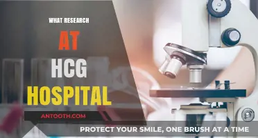 Exploring Innovative Research at HCG Hospital: A Comprehensive Overview
