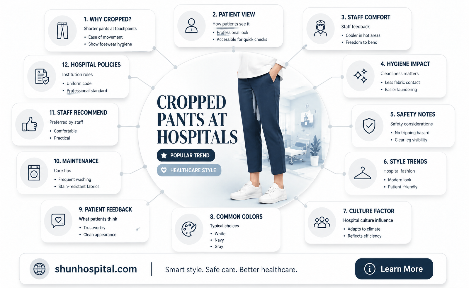 are cropped pants allowed in hospital touchpoint