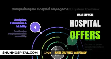 Exploring the Range of Services Your Local Hospital Provides