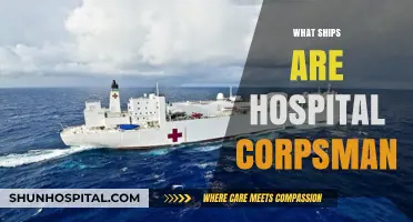Exploring the Vital Role of Hospital Corpsmen Aboard Naval Vessels