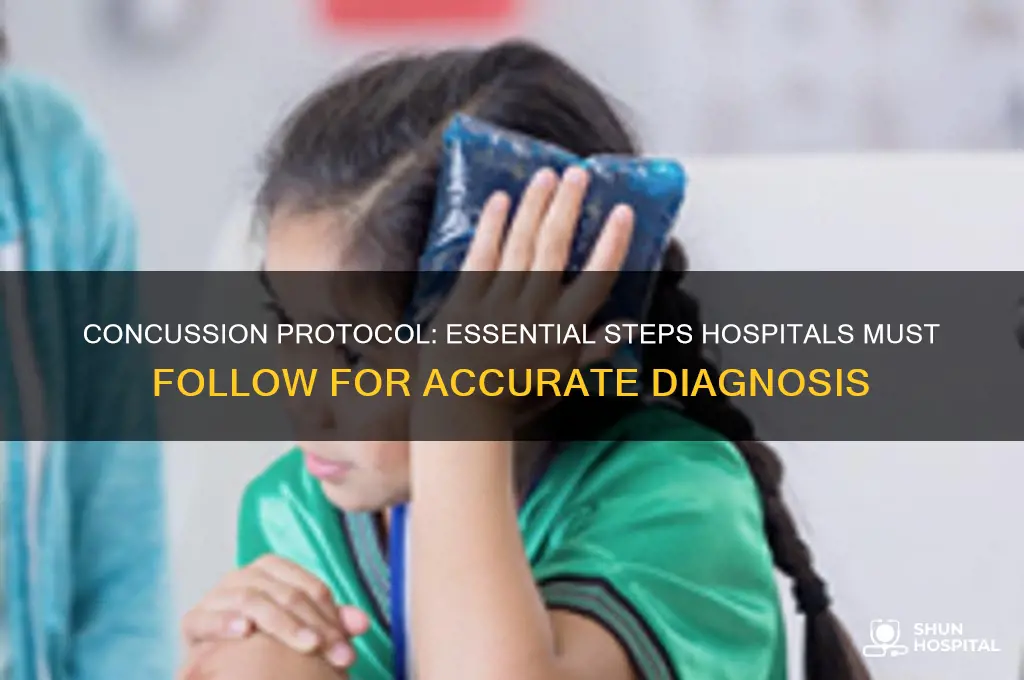 what should a hospital do to check for concussion