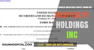 RCI Hospitality Holdings Inc: What Investors Should Anticipate