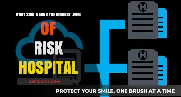 Critical Alert: Understanding the Highest Risk Warning Sign in Hospitals