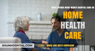 Hospital vs. Home Health Care: Which Costs More?