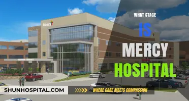 Exploring Mercy Hospital's Current Stage: A Comprehensive Update