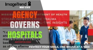 Understanding Hospital Governance: The Role of State Agencies