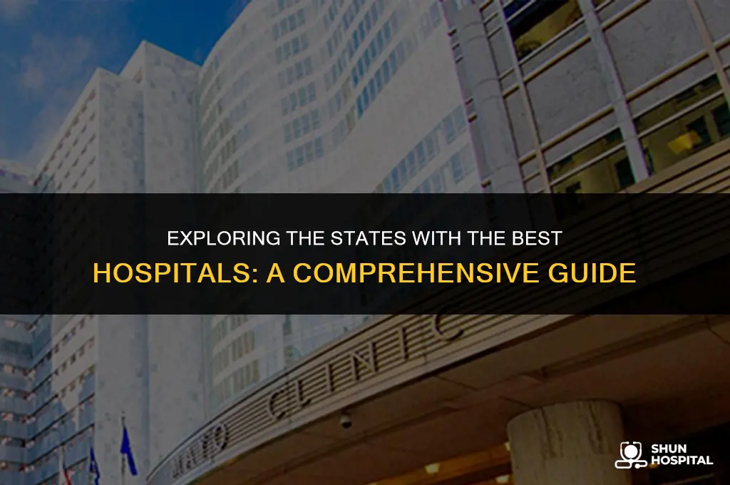 what state has best hospitals