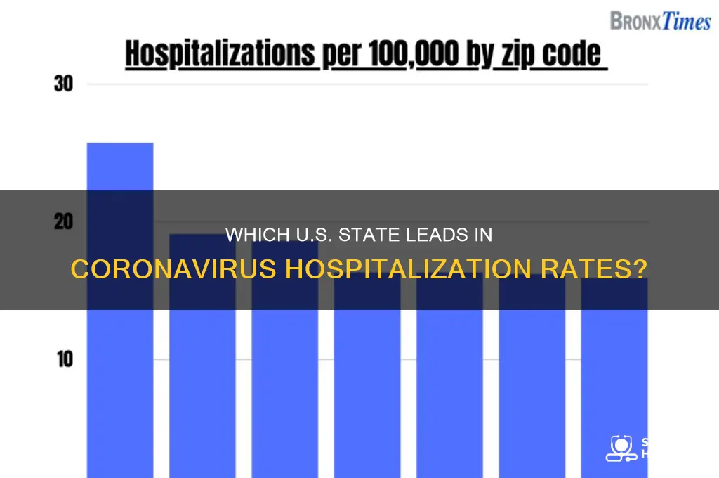 what state has the highest rate of coronavirus hospitalizations