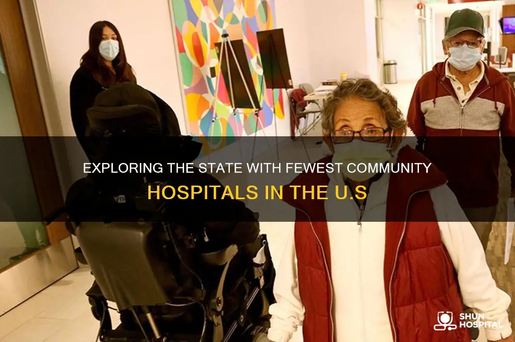 what state has the least number of community hospitals