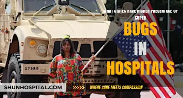Superbugs in Hospitals: Which States Have the Highest Rates?