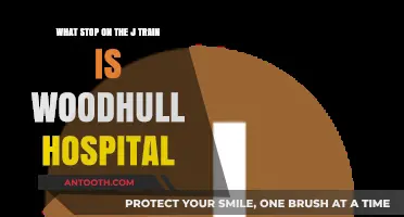 J Train Stops: Which One Takes You to Woodhull Hospital?