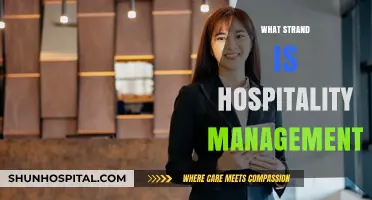 Exploring the Dynamic World of Hospitality Management: A Comprehensive Guide