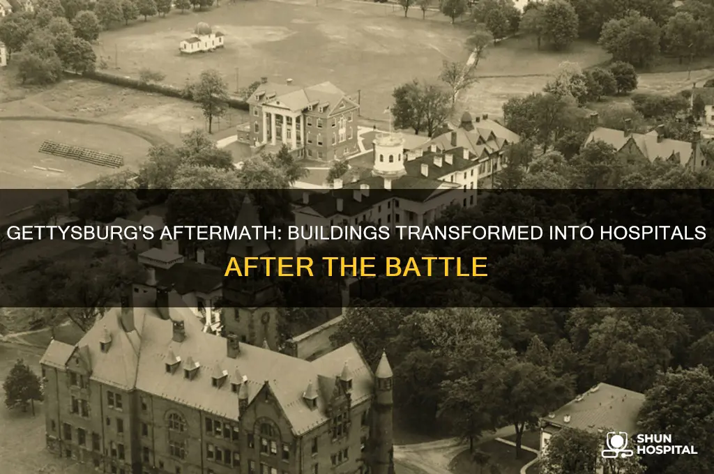 what structures become hospitals after the battle of gettysburg