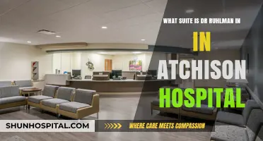 Dr. Ruhlman's Atchison Hospital Suite: Location and Details Revealed