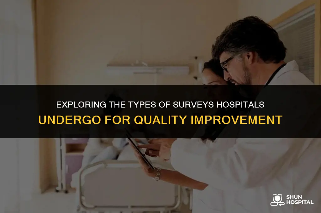 what surveys do hospitals undergo