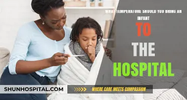 When to Seek Help: Infant Fever and Hospitalization Guidelines