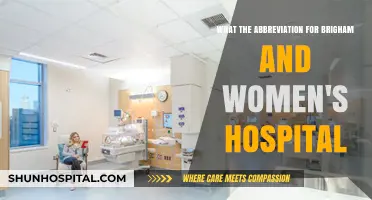 Understanding the Abbreviation for Brigham and Women's Hospital