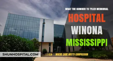 Tyler Memorial Hospital Winona Mississippi Contact Number Guide