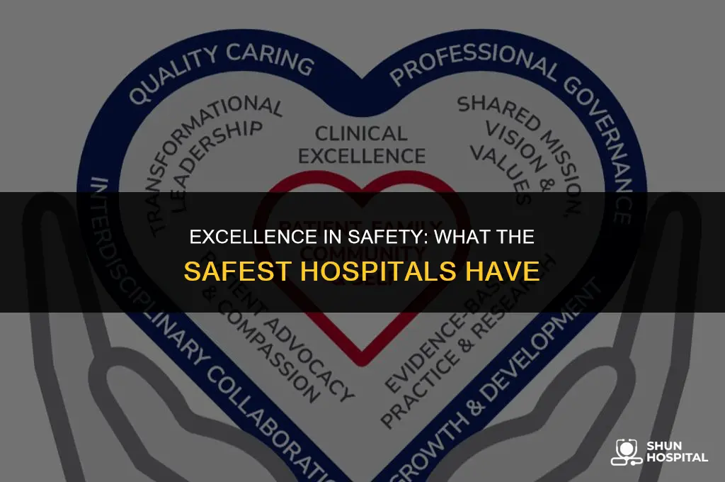 what the safest hospitals have