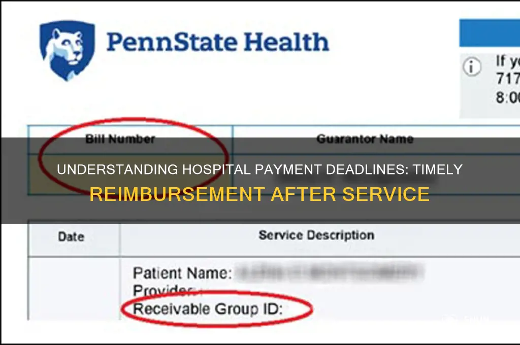 what time period does hospital have to come after payment