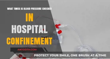 Hospital Confinement: Optimal Blood Pressure Monitoring Times Explained
