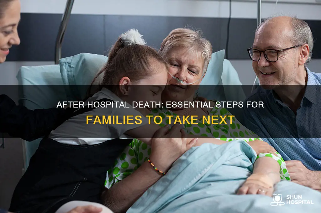 what to do after death in hospital