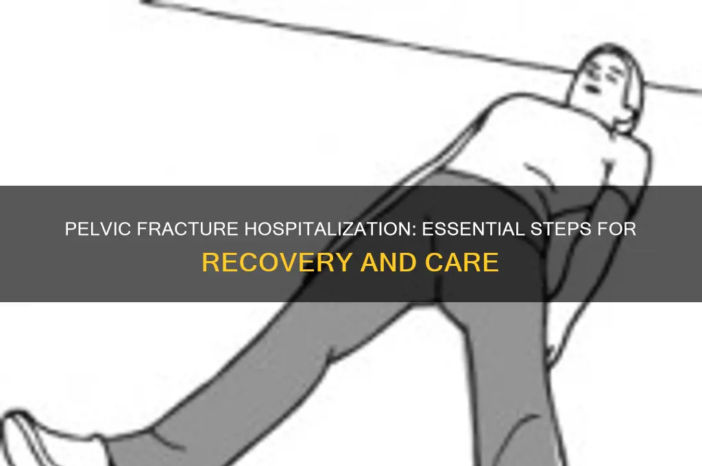 what to do if you are hospitalized for pelvic fracture