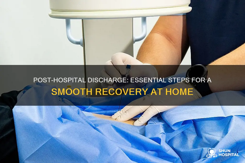 what to do in a post hospital discharge followup