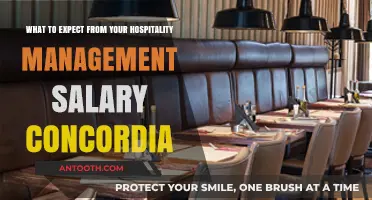 Hospitality Management Salary at Concordia: Expectations and Career Insights