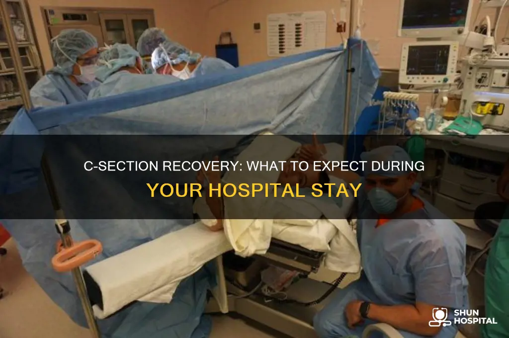 what to expect in hospital after csection