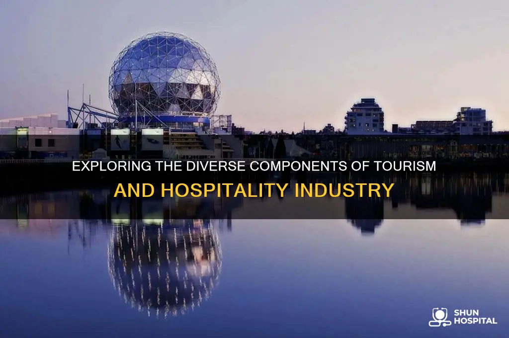 what tourism and hospitality industry comprises of