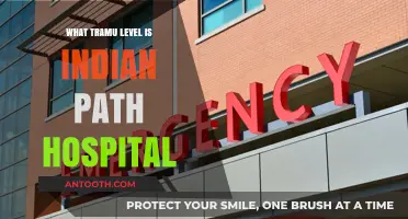 Indian Path Hospital Trauma Level: What You Need to Know