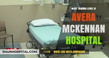 Avera McKennan Hospital Trauma Level Explained: What You Need to Know