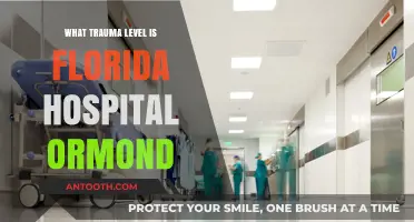 Florida Hospital Ormond Beach Trauma Level Explained: What You Need to Know