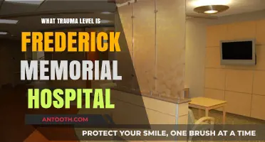 Understanding Frederick Memorial Hospital's Trauma Level and Emergency Care