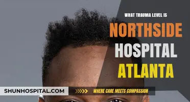 Northside Hospital Atlanta Trauma Level Explained: What You Need to Know
