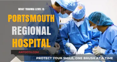 Portsmouth Regional Hospital: Trauma Care Levels Explored