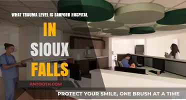 Sanford Hospital Sioux Falls Trauma Level Explained: What You Need to Know