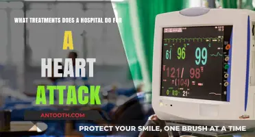 Emergency Heart Attack Treatments: Hospital Procedures to Save Lives