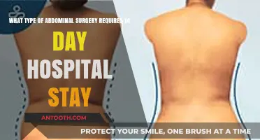 Extended Hospital Stay: Abdominal Surgeries Requiring 14-Day Recovery Period