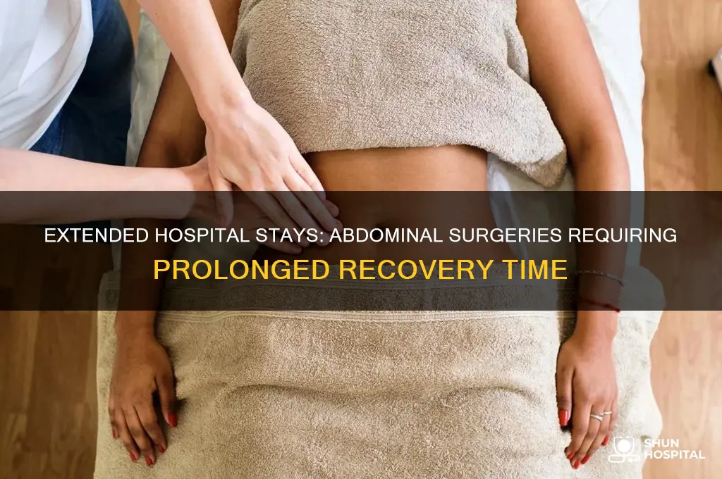 what type of abdominal surgery requires a lengthy hospital stay