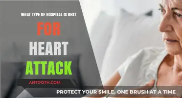 Choosing the Right Hospital for Heart Attack Care: A Guide