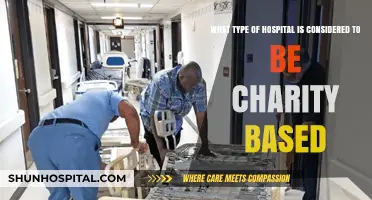 Understanding Charity-Based Hospitals: Their Role and Impact on Healthcare