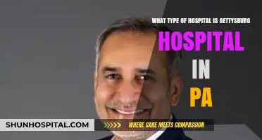Exploring Gettysburg Hospital: A Comprehensive Healthcare Facility in Pennsylvania