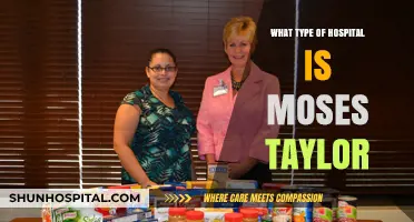 Exploring Moses Taylor: A Comprehensive Hospital Type Overview