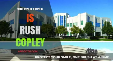 Rush Copley Hospital: Understanding Its Type and Specialized Healthcare Services