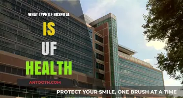 Understanding UF Health: Exploring Its Specialized Hospital Type and Services