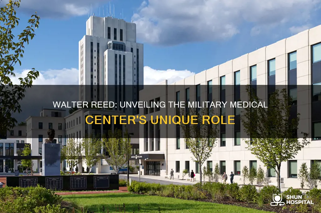 what type of hospital is walter reed